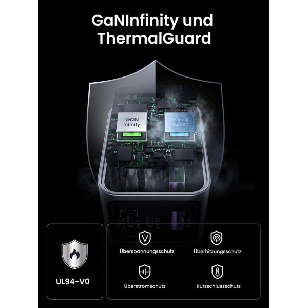 Зарядний пристрій Ugreen X755 Nexode Pro 2xUSB + USB Type-C 65W Grey